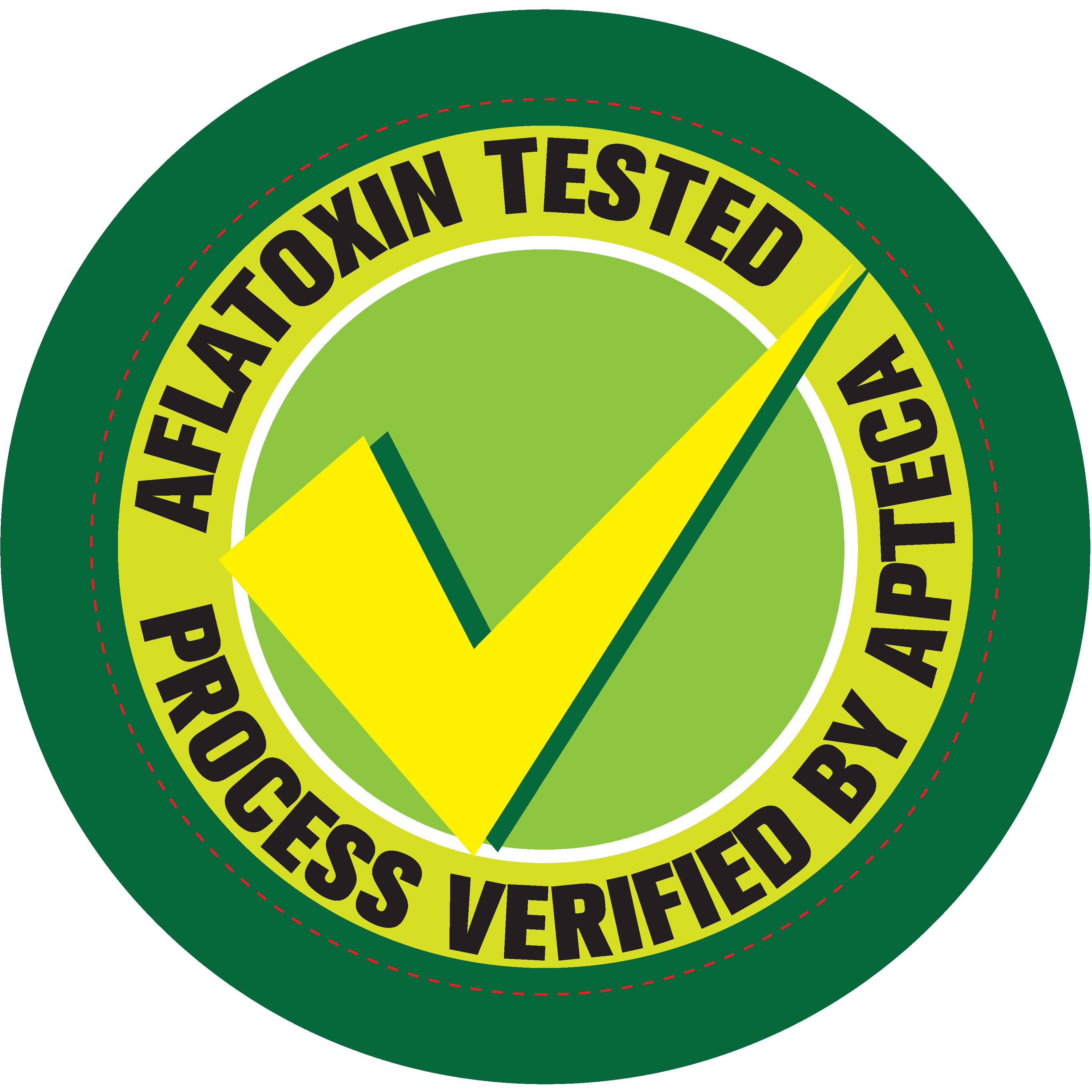 Aflatoxin testing